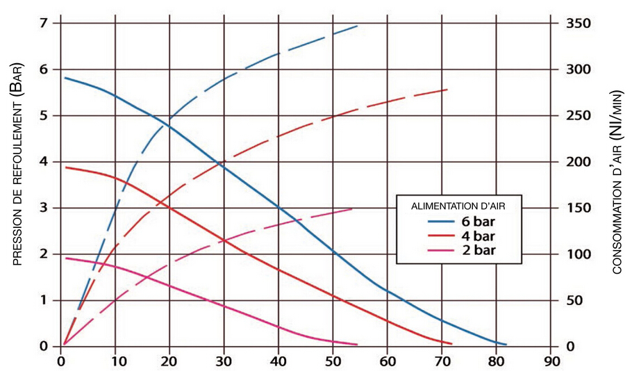 ALBIN氣動(dòng)隔膜泵AD60線圖.jpg 5949f75c0f525.jpg